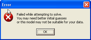 error window